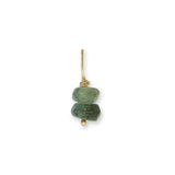 Individual 14 Karat Gold Birthstone Charm (January-December)